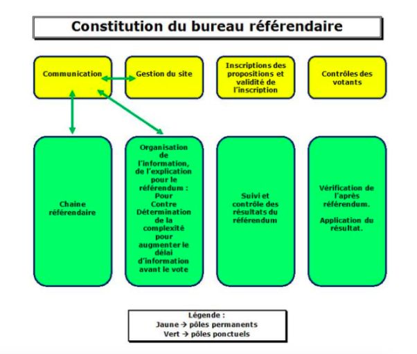 RIC JURA 39  (Groupe local)